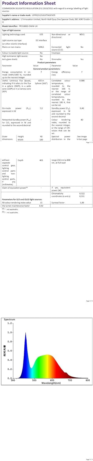 Lepro LED Desk Lamp, Desk Lamp with Power Adapter, 655lm, Desk Lamps Office with USB Charging Port, 5 Brightness Levels x 3 Colour Mode, Touch Control Daylight Lamp for Office, Nails, Study, Bedroom