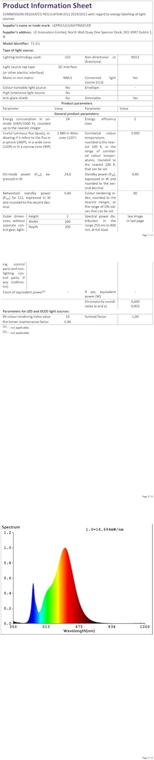 Lepro T1 AI Smart Ceiling Light 24W, Music Sync, Voice Control, AI Lighting Design Assistant, Waterproof Bathroom Light, Bluetooth WiFi Color Changing Ceiling Light, Work with Alexa, Google Home, 29CM