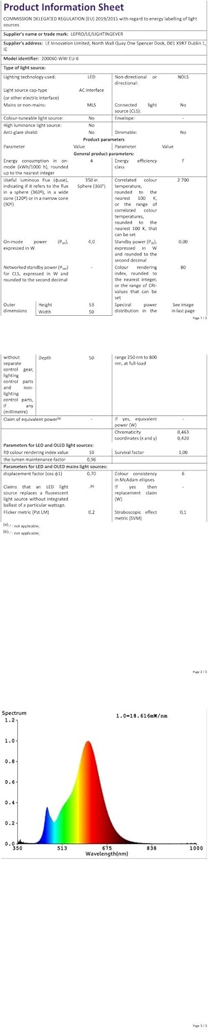 Lepro GU10 LED Bulbs Warm White 2700K, 4W 325lm Spot Light Bulbs, 50W Halogen Spotlight Equivalent, Energy Saving GU10 LED Lightbulbs, 100° Wide Beam, Non-dimmable, Pack of 6