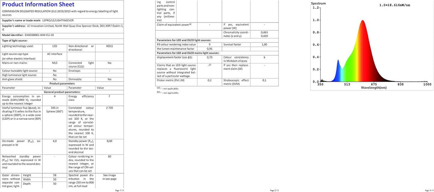 Lepro GU10 LED Bulbs, Warm White 2700K, 4W 345lm, 50W Halogen Spotlight Bulb Equivalent, Energy Saving GU10 LED Light Bulbs, 100° Wide Beam, Non-dimmable, Pack of 10