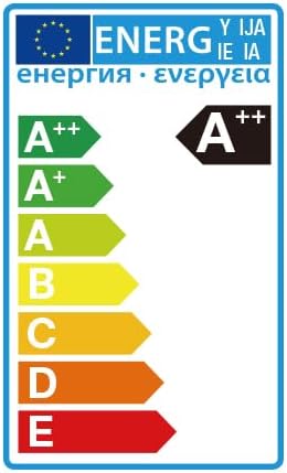 Lepro GU10 Smart Bulbs, Warm to Cool White Smart Light Bulbs GU10, Dimmable GU10 LED Spotlight Bulbs, Works with Alexa and Google Home, 4.5W=50W, CCT, 100° Beam Angle (2.4GHz WiFi)