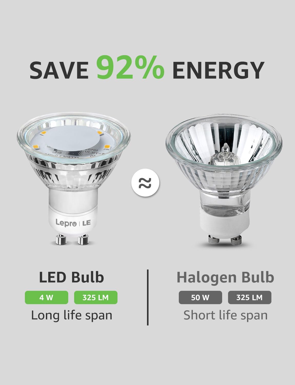 Lepro GU10 LED Bulbs, Cool White 5000K, 50W Halogen Spotlight Equivalent, 4W 325lm Energy Saving GU10 LED Light Bulbs, 100° Wide Beam, Non-dimmable, Pack of 10