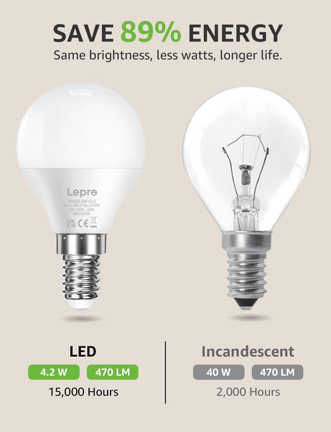 Lepro E14 LED Light Bulb, Small Screw Light Bulb, 4.9W 470lm, 40W Equivalent SES E14 Bulb, Warm White 2700K E14 Golf Ball Bulb, Energy Saving LED P45 Bulb, 220-240V, Non-Dimmable, Pack of 6