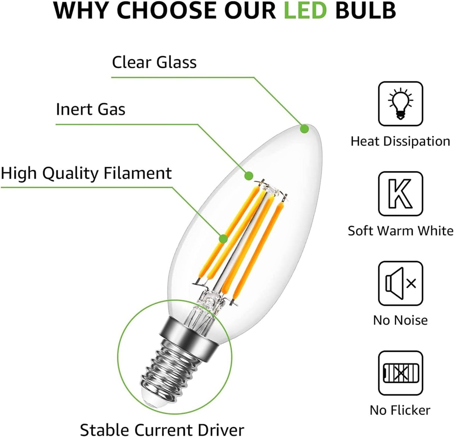 Lepro E14 LED Light Bulb, LED Candle Bulbs Small Screw, 4W 470lm, 40W Equivalent SES E14 Bulb Vintage, Warm White 2700K C35 LED Bulbs, 360° Beam Angle, Clear Filament, Non Dimmable, Pack of 6