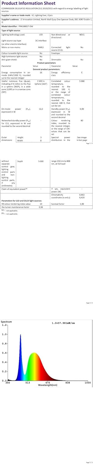 Lepro 5M LED Strip Lights, Cool White 6000K, 300 LEDs, 2300lm Bright Daylight LED Tape for Kitchen Cabinet Bar Van TV Mirror and More (12V Power Supply Not Included)