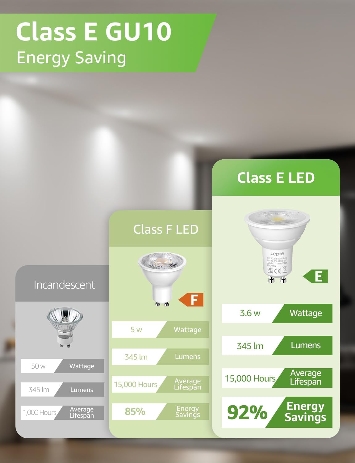 Lepro GU10 LED Spotlight Bulbs 3.6W, Cool White 6500K, 345lm, 50W Halogen Spot Light Bulbs Equivalent, Energy Saving GU10 Daylight Bulbs, No Flickering, Non-dimmable, Pack of 10