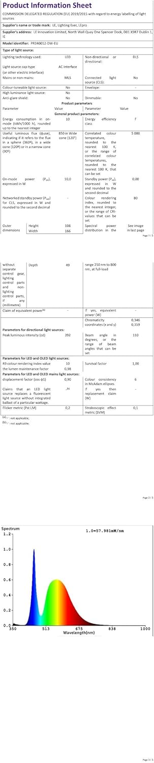 Lepro 10W Security Lights Outdoor Motion Sensor, Security Light, 850 Lumen, Waterproof, Ultra Thin Flood Light, PIR Lights Outdoor, Perfect for Garden, Forecourt, Backyard, Garages and More