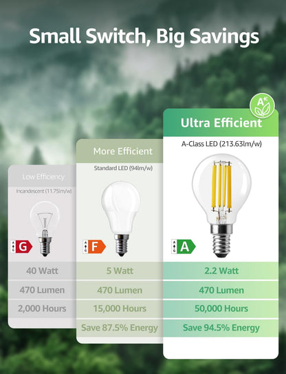 Lepro E14 Golf Ball Bulb Vintage, Ultra Efficient A-Rated, 2.2W = 40W, 470lm, Warm White 2700K, 50000H Lifespan, Small Edison Screw SES Bulb, Clear Filament, Glass, Pack of 2