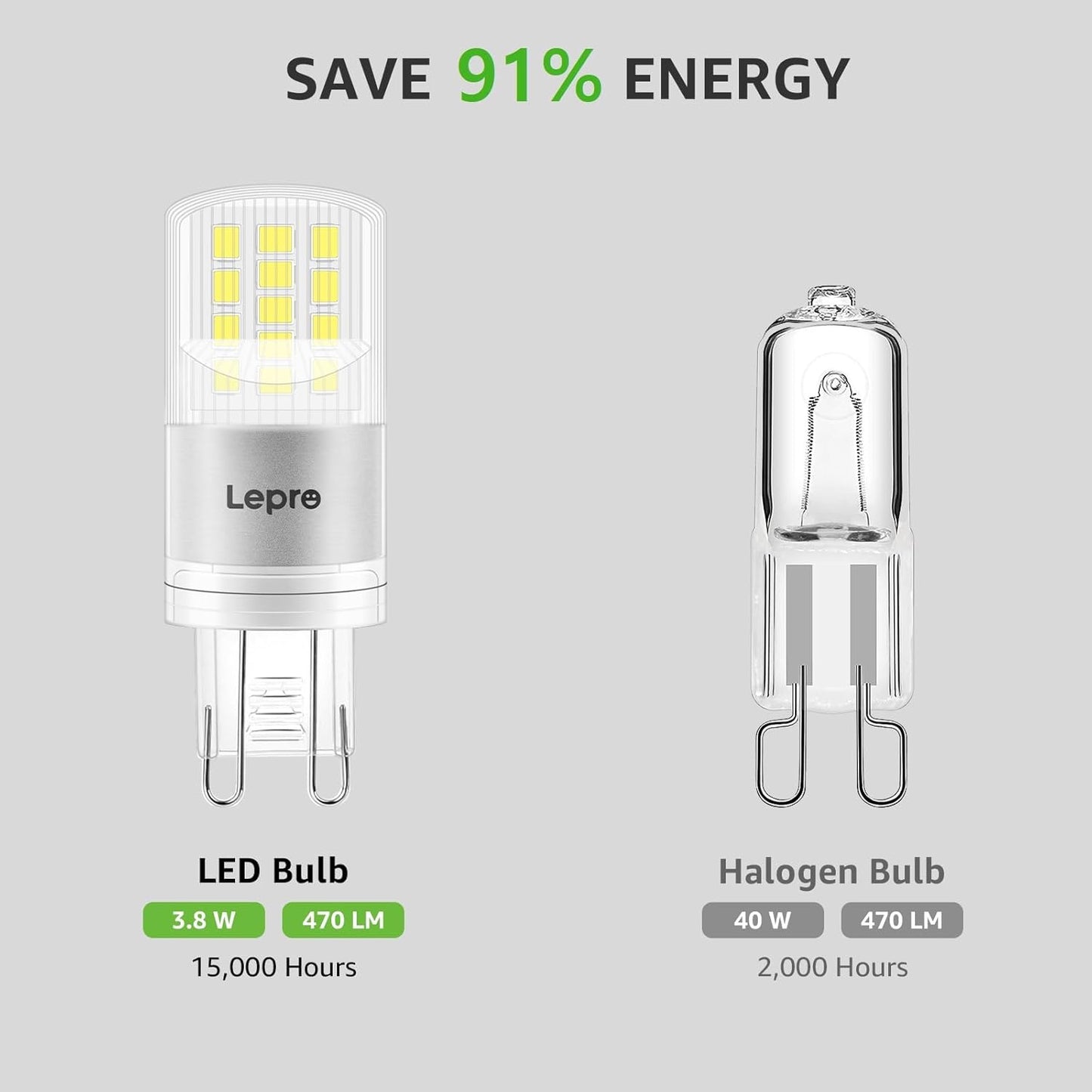 Lepro G9 LED Bulbs Cool White, 3.8W 470lm G9 LED Bulb, 40W Equivalent G9 Capsule Bulb, Energy Saving LED G9 Bulbs Cool White 6000K, AC 220V-240V, Non-dimmable, Pack of 5