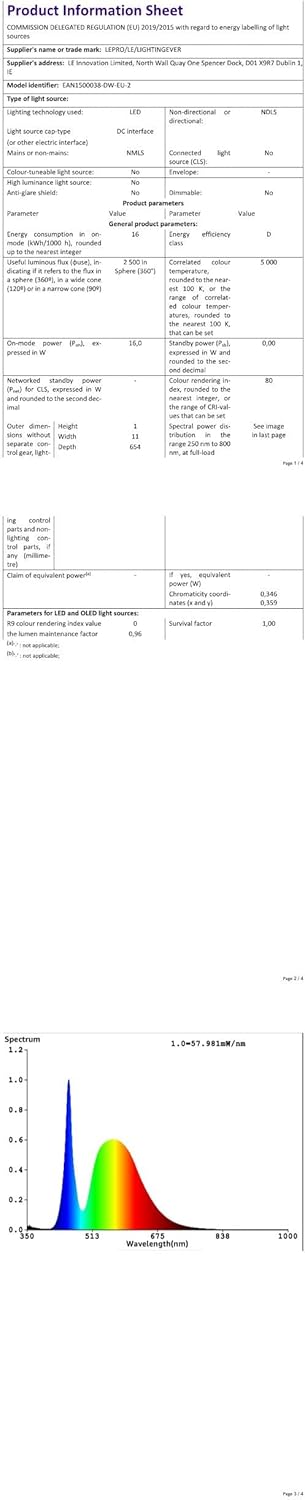 Lepro 2 Pack of Bathroom Lights, 18W 1800lm LED Ceiling Light, Waterproof IP44, 2.6cm Ultra-Thin, 5000K, Round, Flush Ceiling Lighting for Bathroom, Kitchen, Bedroom, Hallway, Utility Room, Ø22cm