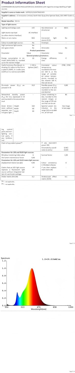 Lepro B2 AI Smart Bulb E27, 1100LM Music Sync Bluetooth & WiFi Bulb, Voice Control Screw Light Bulbs, AI Lighting Design Assistant, Colour Changing Bulb, Work with Alexa & Google Assistant, 2 Packs