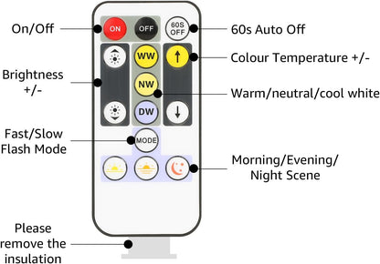 Lepro 5M LED Strip Lights, Warm White to Cool Daylight, Dimmable and Tunable with Remote, Stick-on LED Light for Bedroom, Desk, Mirror, Wall, Ceiling and More