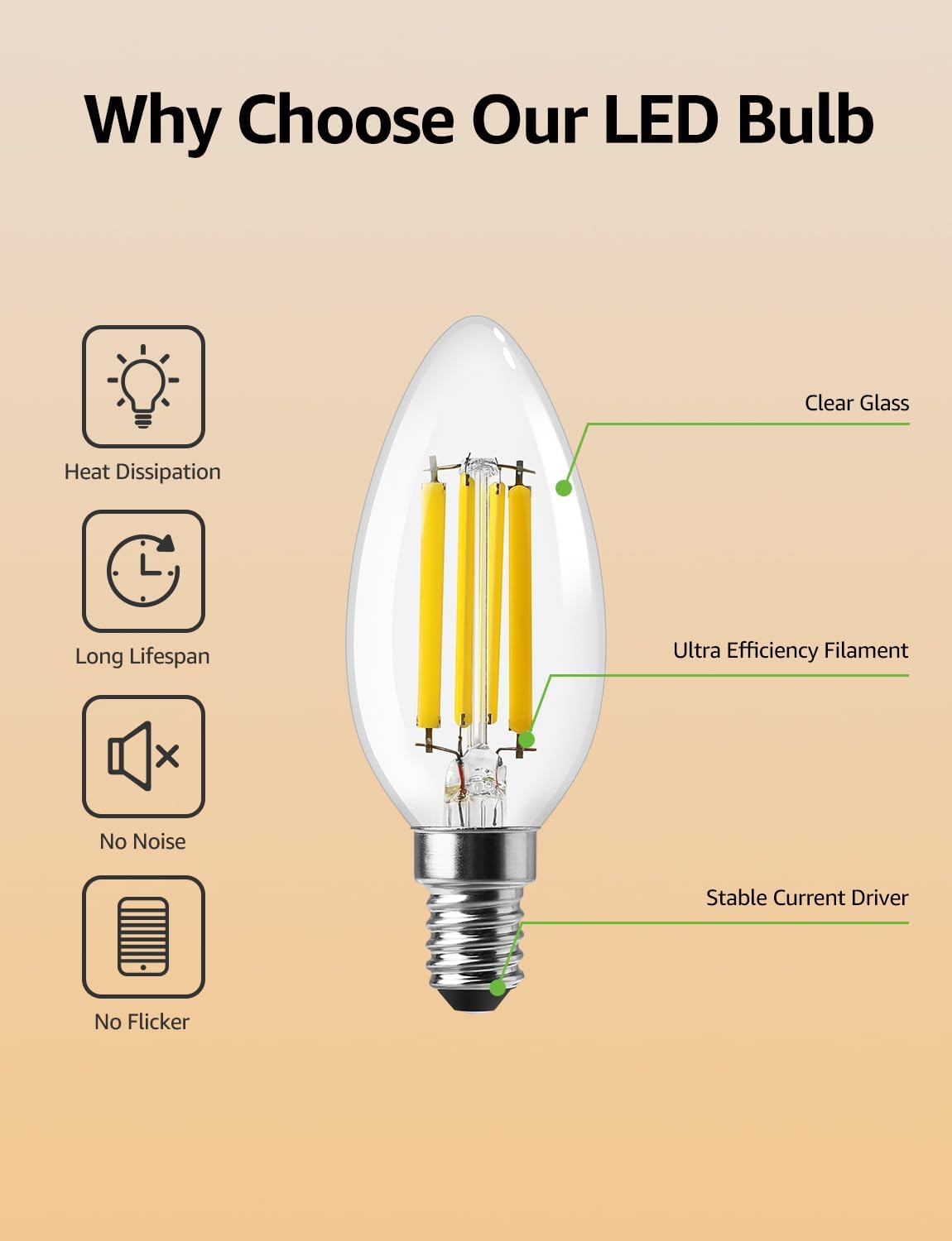 Lepro E14 LED Candle Bulb, Ultra Efficient A-Rated, 2.2W = 40W, 470lm, Warm White 2700K, 50000H Lifespan, SES Small Edison Screw, Clear Glass Vintage Filament Bulb, Pack of 2
