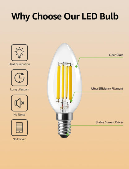 Lepro E14 LED Candle Bulb, Ultra Efficient A-Rated, 2.2W = 40W, 470lm, Warm White 2700K, 50000H Lifespan, SES Small Edison Screw, Clear Glass Vintage Filament Bulb, Pack of 2