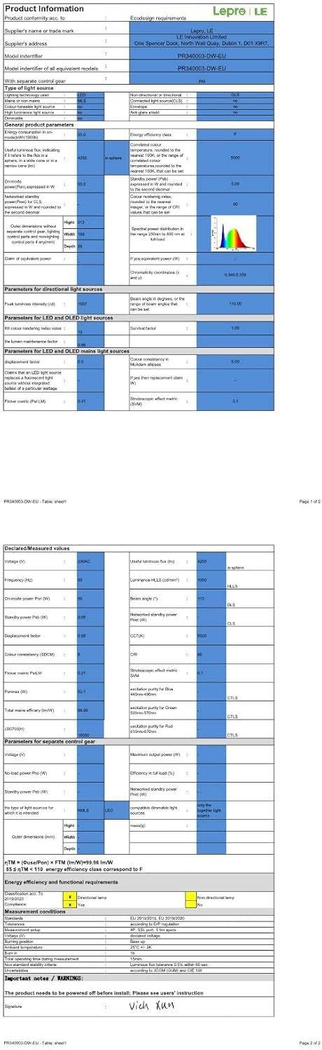 Lepro 50W Led Floodlight Outdoor, 4250lm LED Security Lights, 350W Incandescent Lamp Equivalent, Waterproof IP65, Daylight White Outdoor Lights for Warehouse, Playground, Backyard and More