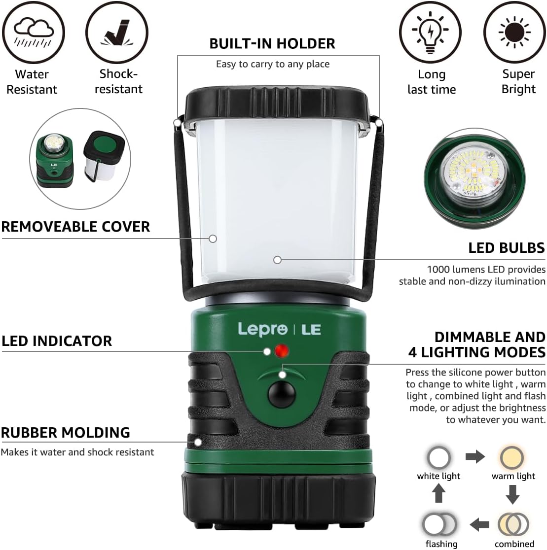 LE Camping Light Rechargeable, 1000 Lumen Camping Lantern, Dimmable 4 Modes Camping Tent Lights with 4400mAh Power Bank, Camping Accessories, Rechargeable Lantern for Outdoors, Power Cuts and More