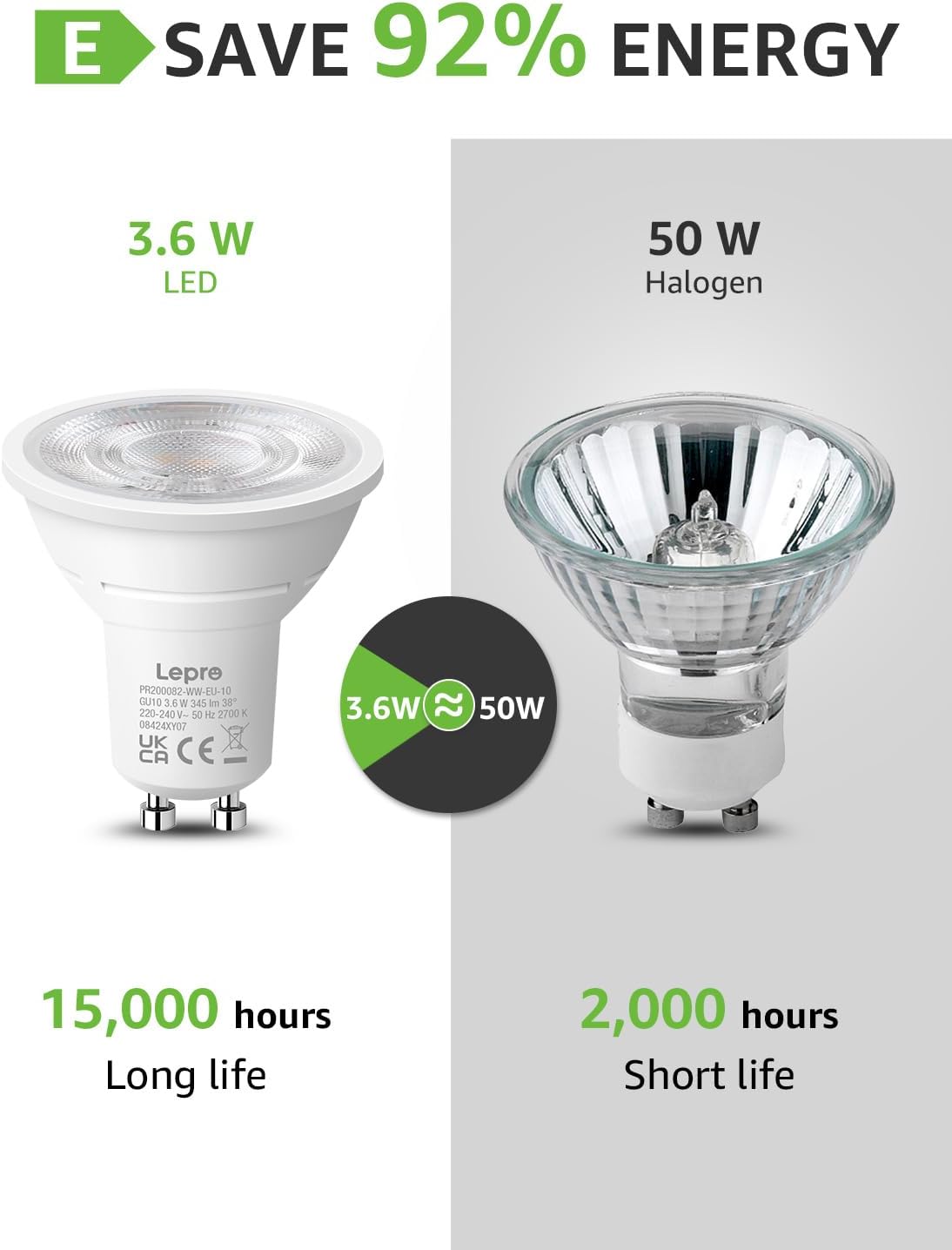 Lepro GU10 LED Bulbs, Warm White 2700K, 4W 345lm Energy Saving Light Bulbs, 50W GU10 Halogen Spotlight Bulbs Equivalent, 38° Narrow Beam, No Flickering, Non-dimmable, Pack of 10