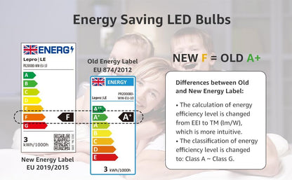 Lepro GU10 LED Bulbs, Warm White 2700K LED Light Bulbs, 35W Halogen Spotlight Equivalent, 3W Energy Saving GU10 Bulbs, 250lm, 100° Beam Angle, Non Dimmable, AC 220-240V, Pack of 10