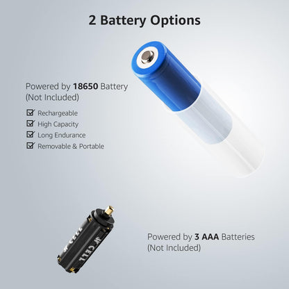 Lepro 2 Pack LED Torch Super Bright, LE2000 Powerful Flashlight, Powered by AAA Battery, Water Resistant, 5 Modes, Zoomable, Pocket Size, Lightweight, for Camping, Run, Dog Walking, Fathers Day Gift