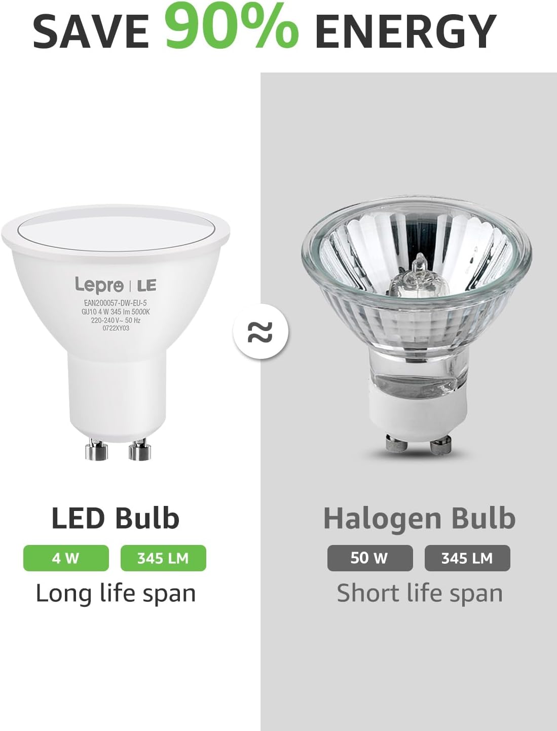 Lepro GU10 LED Bulbs, Cool White 5000K, 4W 345lm Energy Saving Light Bulbs, 50W Halogen Spotlight Equivalent, 100° Beam Angle, Daylight White, AC 220V-240V, Non-dimmable, Pack of 5