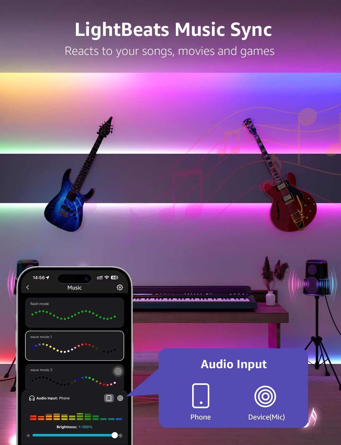 Lepro S1 AI Smart Rainbow LED Strip Light 5M, 30 LEDs/M, Music Sync, Works with Alexa & Google Home, WiFi Bluetooth App Voice Control, AI Lighting Design Assistant, MagicColor LED Lights for Bedroom