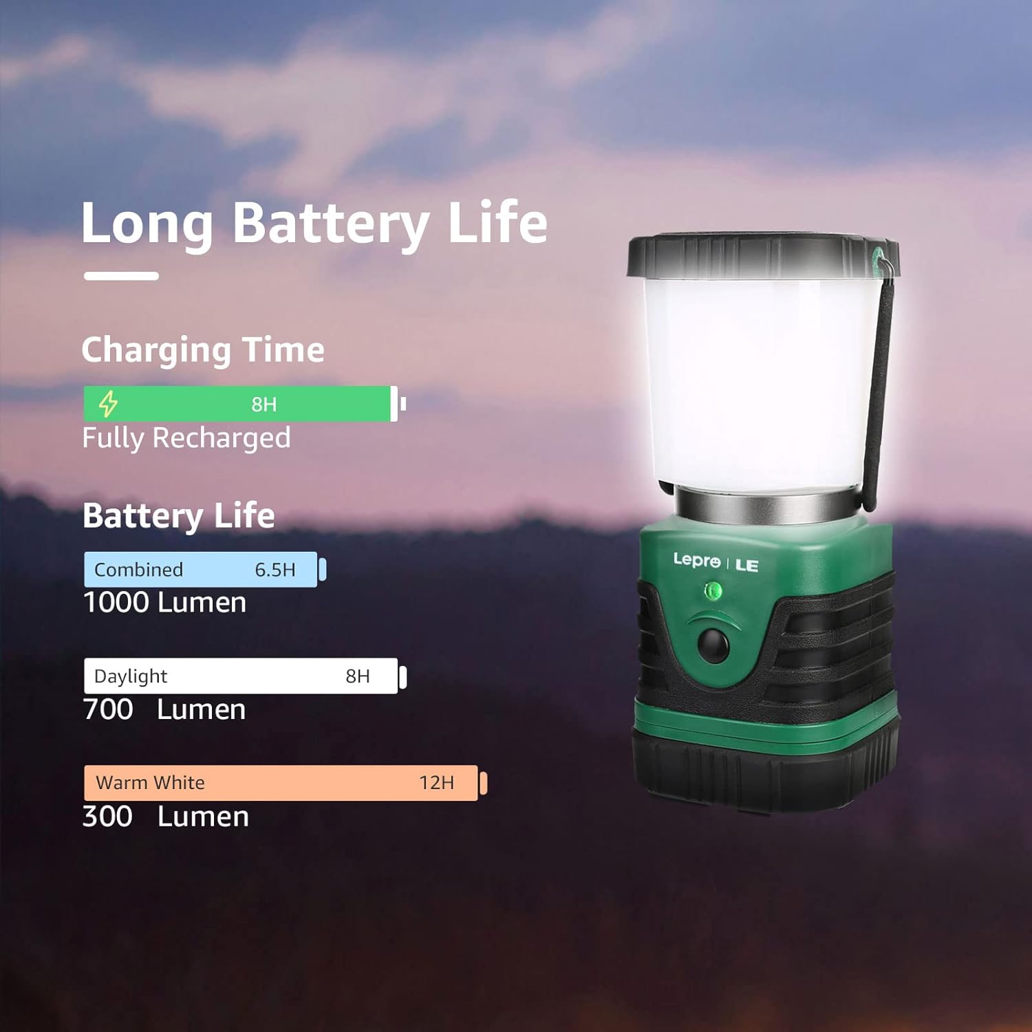 LE Camping Light Rechargeable, 1000 Lumen Camping Lantern, Dimmable 4 Modes Camping Tent Lights with 4400mAh Power Bank, Camping Accessories, Rechargeable Lantern for Outdoors, Power Cuts and More