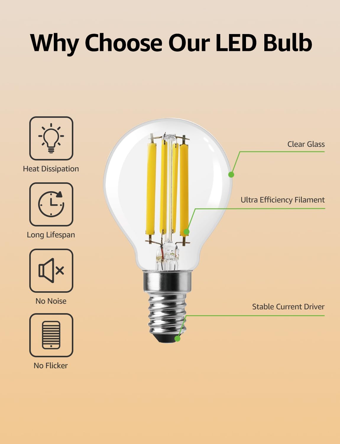 Lepro E14 Golf Ball Bulb Vintage, Ultra Efficient A-Rated, 2.2W = 40W, 470lm, Warm White 2700K, 50000H Lifespan, Small Edison Screw SES Bulb, Clear Filament, Glass, Pack of 2