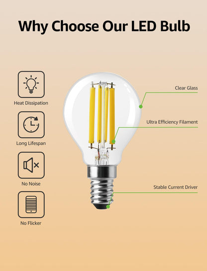 Lepro E14 Golf Ball Bulb Vintage, Ultra Efficient A-Rated, 2.2W = 40W, 470lm, Warm White 2700K, 50000H Lifespan, Small Edison Screw SES Bulb, Clear Filament, Glass, Pack of 2