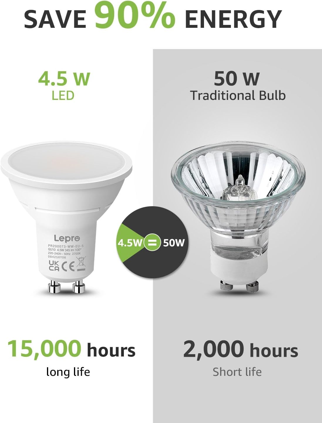 Lepro GU10 LED Bulbs Warm White, 4W 345lm 2700K, Energy Saving GU10 LED Light Bulbs, 50W Halogen Spotlight Equivalent, 100° Beam Angle, Non Dimmable, Pack of 5