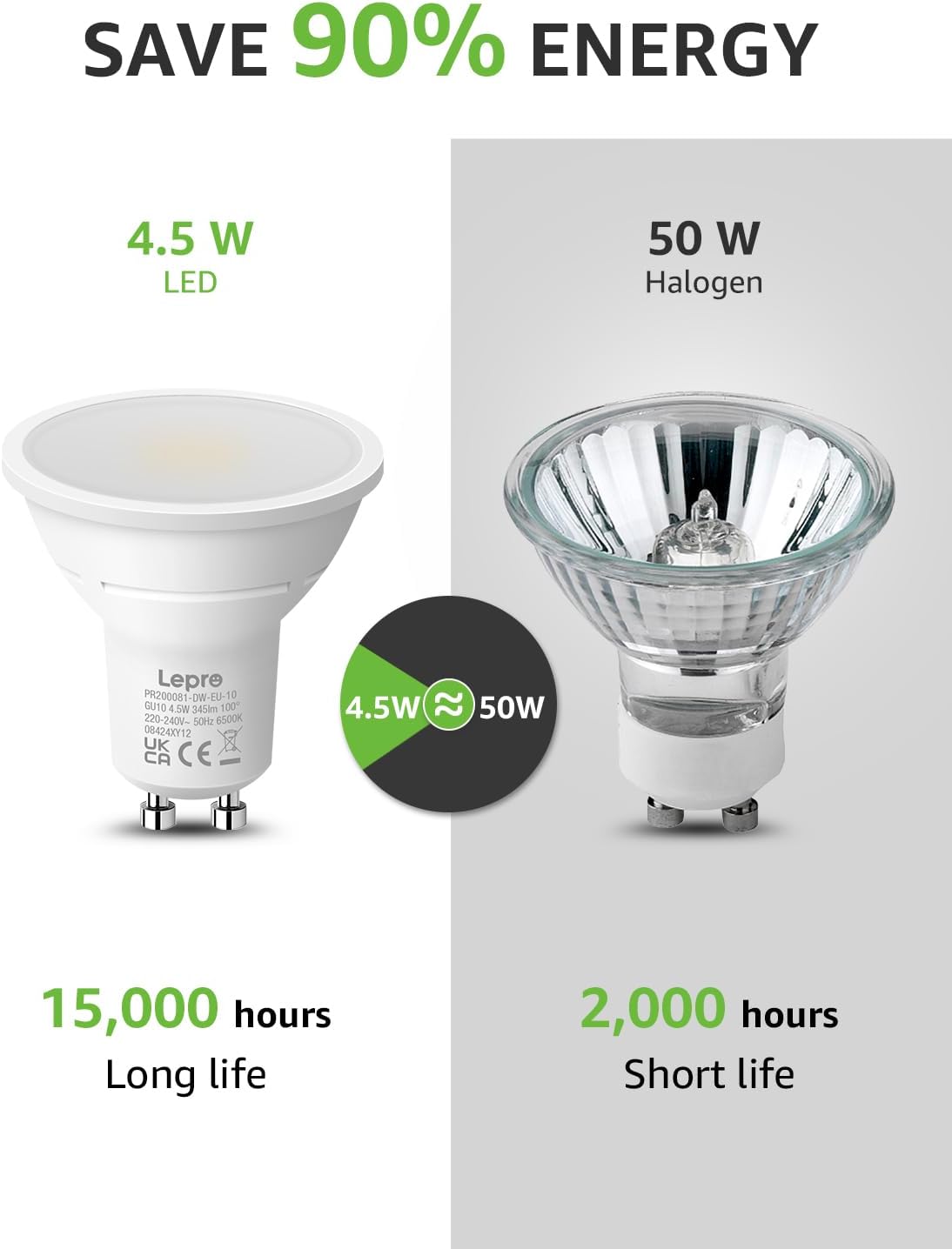 Lepro GU10 LED Bulbs, Cool White 6500K, 4.5W 345lm Daylight Led Bulbs, No Flickering, 50W Halogen Bulb Equivalent, Non-dimmable Energy Saving Light Bulbs, 100° Wide Beam, 10 Packs