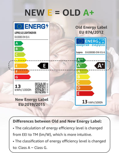 Lepro E27 Screw Bulbs 100W Equivalent, Cool White 6500K, 13W 1520lm Super Bright E27 LED Bulbs, GLS Energy Saving Edison Lightbulb, Non-dimmable, Pack of 6