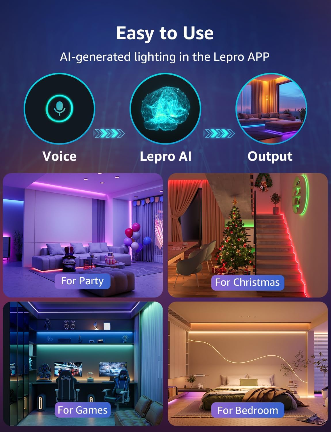 Lepro SE1 AI Smart RGB LED Strip Lights 10M, Voice & App Control, Works with Alexa & Google Home, Music Sync, AI Lighting Design Assistant, Colour Changing LED Light for Bedroom, 2.4G WiFi, No Remote
