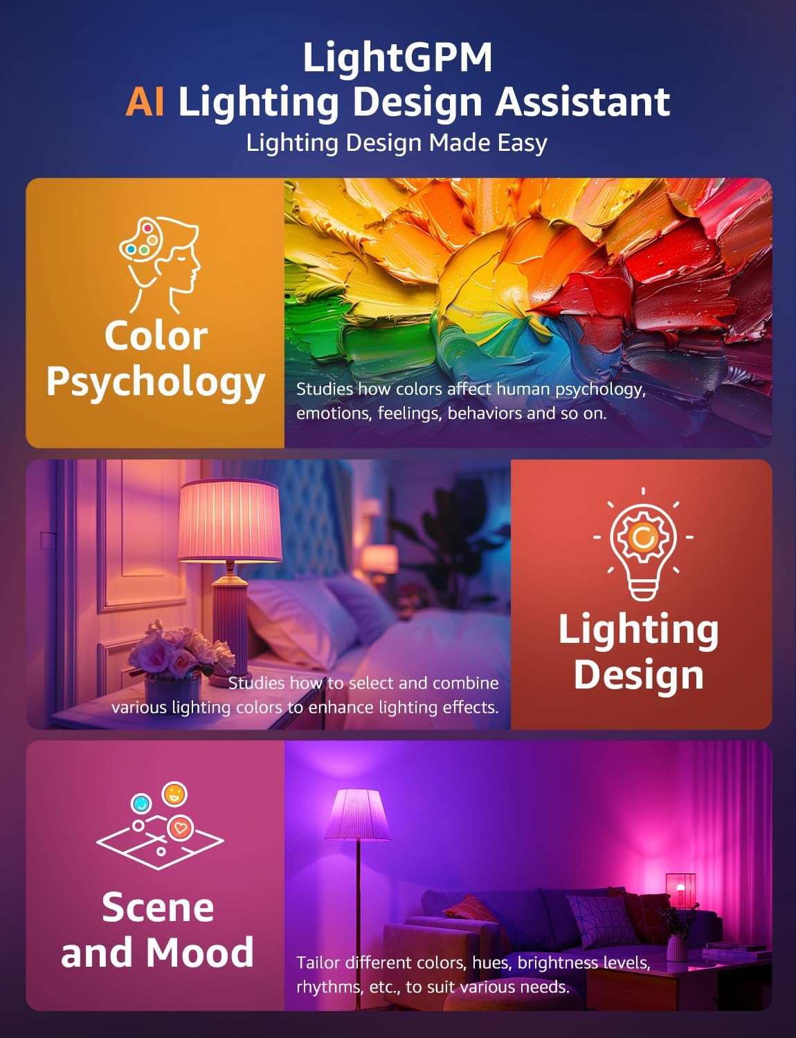 Lepro B2 AI Smart Bulb E27, 1100LM Music Sync Bluetooth & WiFi Bulb, Voice Control Screw Light Bulbs, AI Lighting Design Assistant, Colour Changing Bulb, Work with Alexa & Google Assistant, 2 Packs