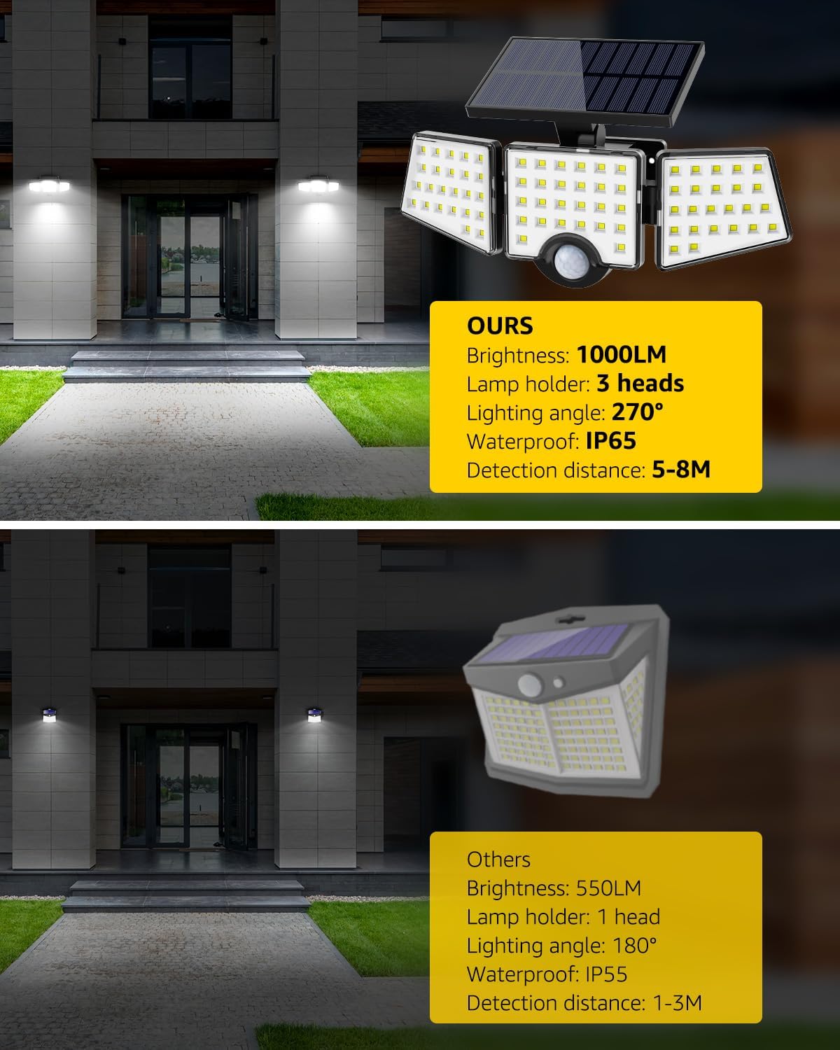 Lepro Solar Security Lights, 1200LM Solar Floodlights Motion Sensor with 360 Degree 3 Adjustable Heads, IP65 Waterproof, Wide Lighting Angle Solar Lights Outdoor for Yard Garage Pathway