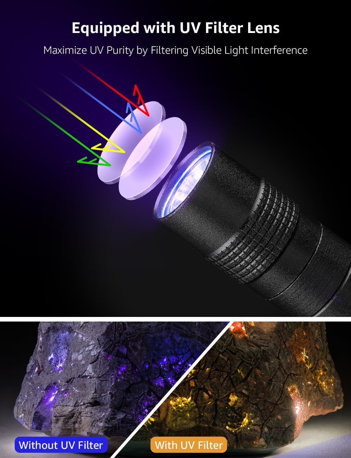 Lepro 365nm UV Torch, Ultraviolet Flashlight, Pen Torch with Clip, High UV Purity, Small Ultraviolet Light Powered by 2 AAA Batteries (Not Included), Black Light Detector for Pet Urine,Invisible Stain