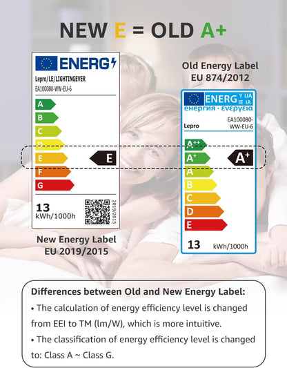 Lepro E27 Screw Bulbs 100W Equivalent, Warm White 2700K E27 LED Bulb, 13W 1520LM Edison Screw LED Light Bulb Super Bright, Energy Saving Light Bulbs, Non Dimmable, Pack of 6