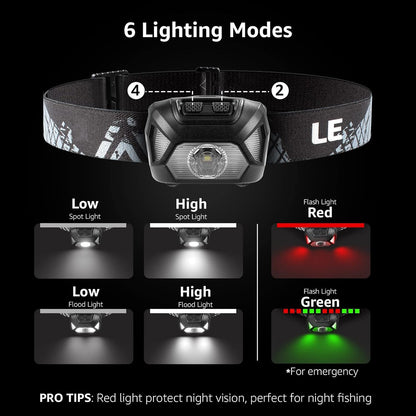 Lepro Head Torch, Super Bright LED Headlamp with 6 Lighting Modes, Waterproof, Battery Powered LED Lightweight Headlight for Cycling Running Camping for Kids Adults [Not Included Battery]