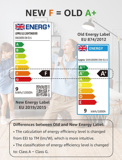 Lepro E27 Screw Bulb, Cool White 6500K, 60W Equivalent E27 LED Bulb, 8.5W 806lm Edison Screw Bulb, GLS Energy Saving E27 LED Light Bulbs, Non-dimmable, Pack of 6
