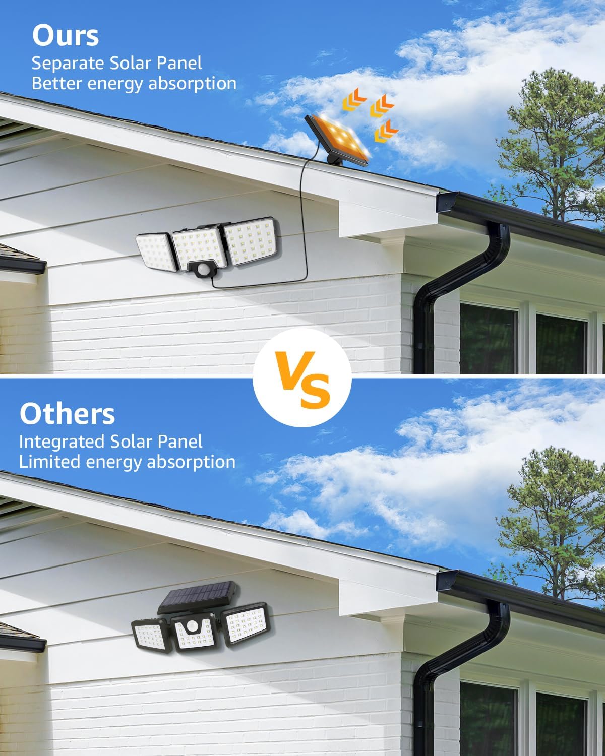 Lepro Solar Security Lights Outdoor Motion Sensor, 2 in 1 Separated and Integrated Remote Control IP65 Waterproof Solar Lights with 2 Light Modes, 3 Heads Solar Floodlight for Garden Yard