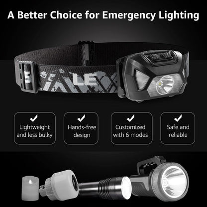 Lepro Head Torch, Super Bright LED Headlamp with 6 Lighting Modes, Waterproof, Battery Powered LED Lightweight Headlight for Cycling Running Camping for Kids Adults [Not Included Battery]