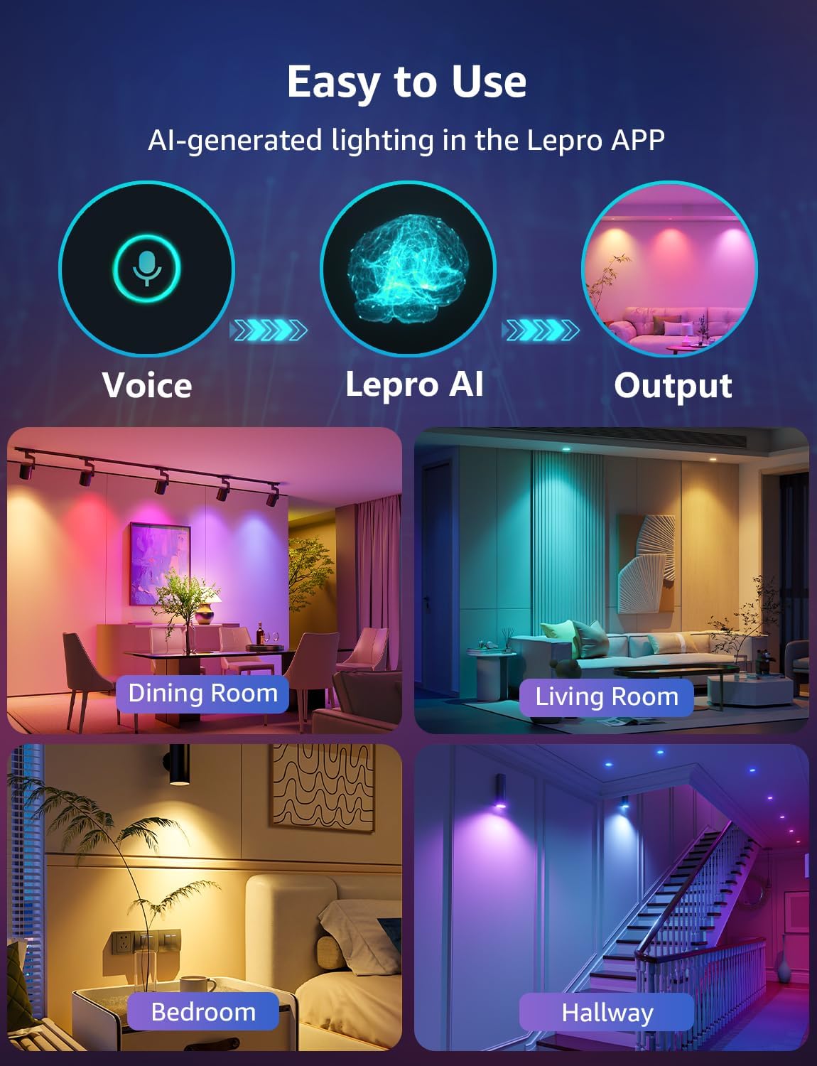 Lepro BG1 AI Smart Bulb GU10, Music Sync, Voice Control WiFi Bulbs, 400LM RGBCCT Dimmable Colour Changing LED Bulbs, Works with Alexa & Google Assistant, AI Lighting Design Assistant, 1 Pack