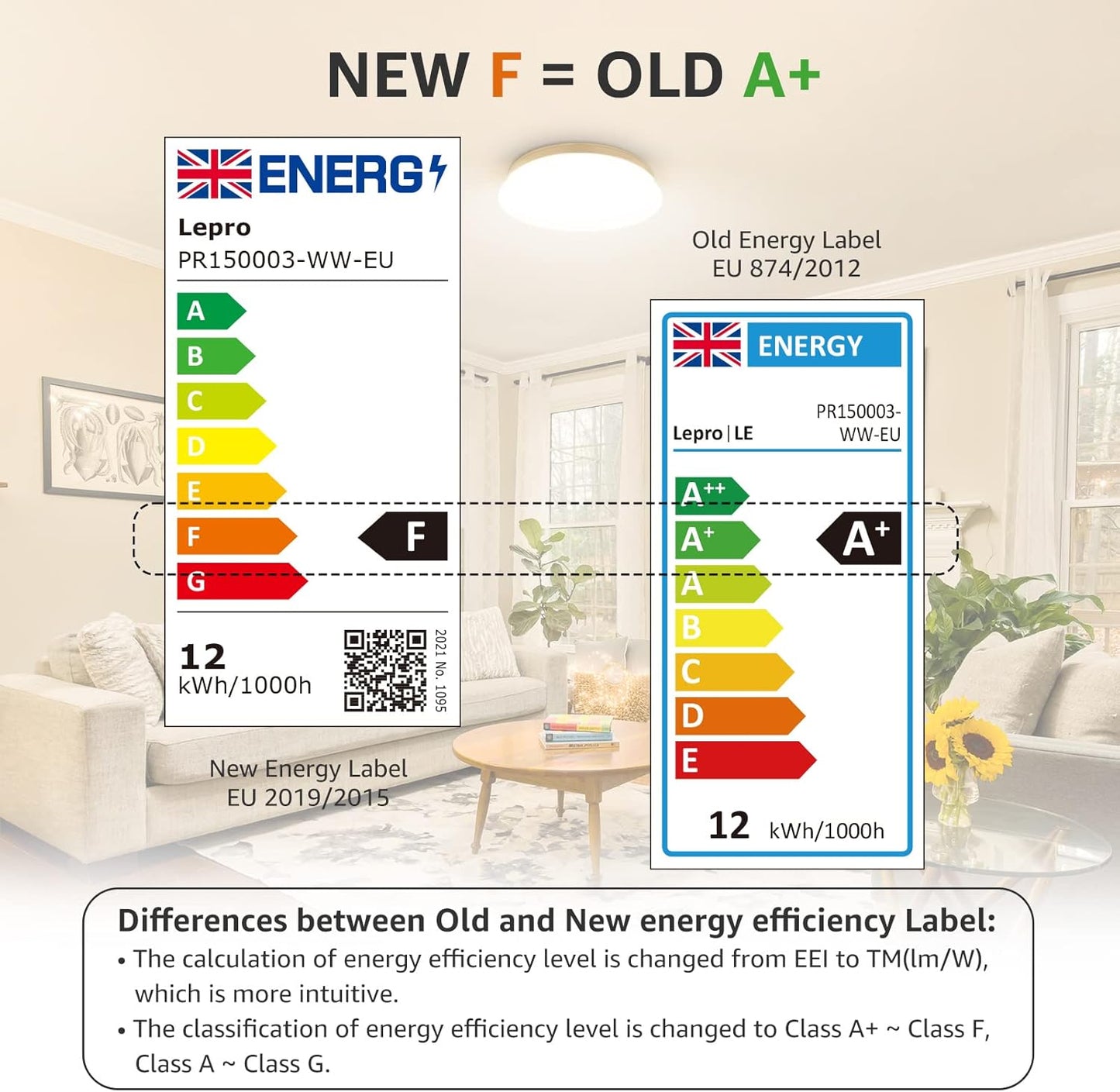 Lepro Ceiling Lights, 12W 1150 Lumen, 3000K Warm White, Flush Ceiling Lighting Fitting for Kitchen, Bedroom, Cloakroom, Porch, Hall, Lounge, Utility Room and More, φ26cm Round