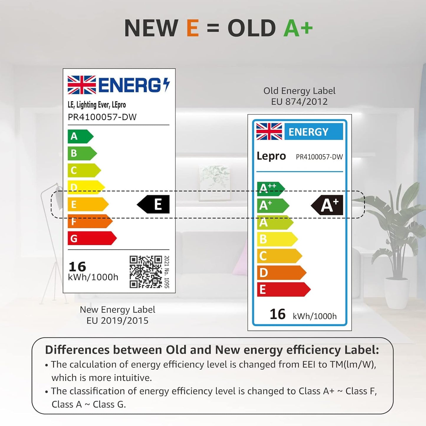 Lepro 5M LED Strip Lights, Cool White 6000K, 300 LEDs, 2300lm Bright Daylight LED Tape for Kitchen Cabinet Bar Van TV Mirror and More (12V Power Supply Not Included)