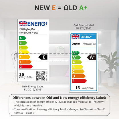 Lepro 5M LED Strip Lights, Cool White 6000K, 300 LEDs, 2300lm Bright Daylight LED Tape for Kitchen Cabinet Bar Van TV Mirror and More (12V Power Supply Not Included)