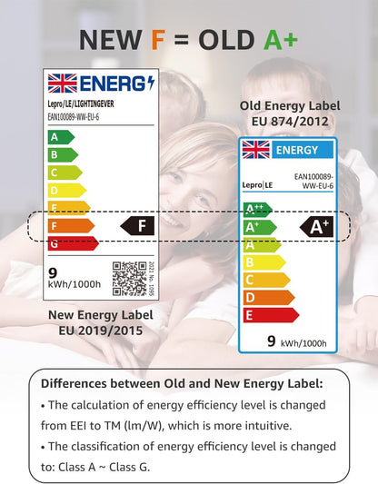 Lepro E27 Screw Bulbs 60W Equivalent, Warm White 2700K E27 LED Bulbs, 8.5W 806lm Edison Screw ES LED Light Bulb, Energy Saving E27 Bulbs for Lamp, Non-dimmable, Pack of 12