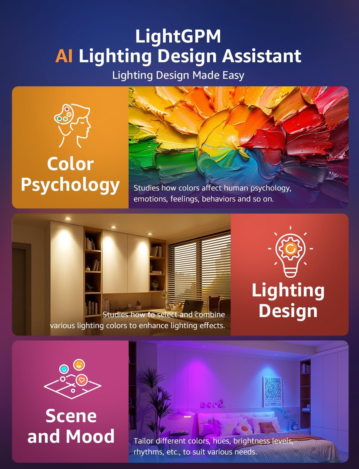 Lepro BG1 AI Smart Bulb GU10, Music Sync, Voice Control WiFi Bulbs, 400LM RGBCCT Dimmable Colour Changing LED Bulbs, Works with Alexa & Google Assistant, AI Lighting Design Assistant, 1 Pack