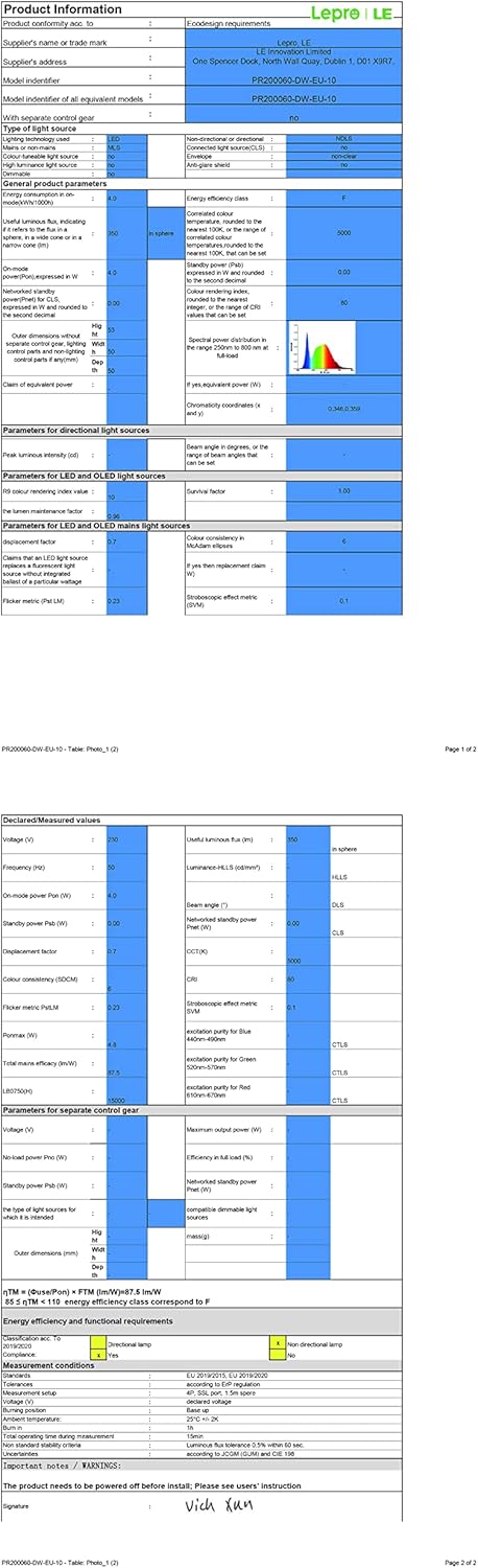Lepro GU10 LED Bulbs, Cool White 5000K, 50W Halogen Spotlight Equivalent, 4W 325lm Energy Saving GU10 LED Light Bulbs, 100° Wide Beam, Non-dimmable, Pack of 10