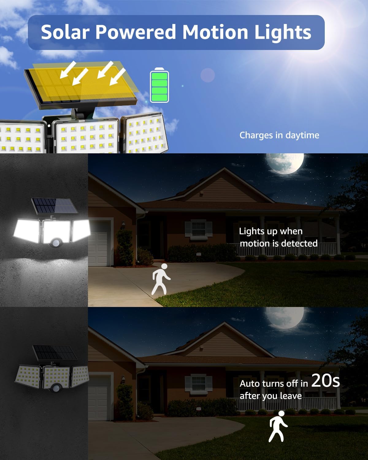 Lepro Solar Security Lights, 1200LM Solar Floodlights Motion Sensor with 360 Degree 3 Adjustable Heads, IP65 Waterproof, Wide Lighting Angle Solar Lights Outdoor for Yard Garage Pathway