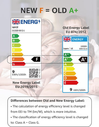 Lepro E27 Screw Bulbs 60W Equivalent, Warm White 2700K E27 LED Bulb, 8.5W 806lm Edison Screw ES LED Light Bulb, Energy Saving E27 Bulbs for Lamp, Non-dimmable, Pack of 6