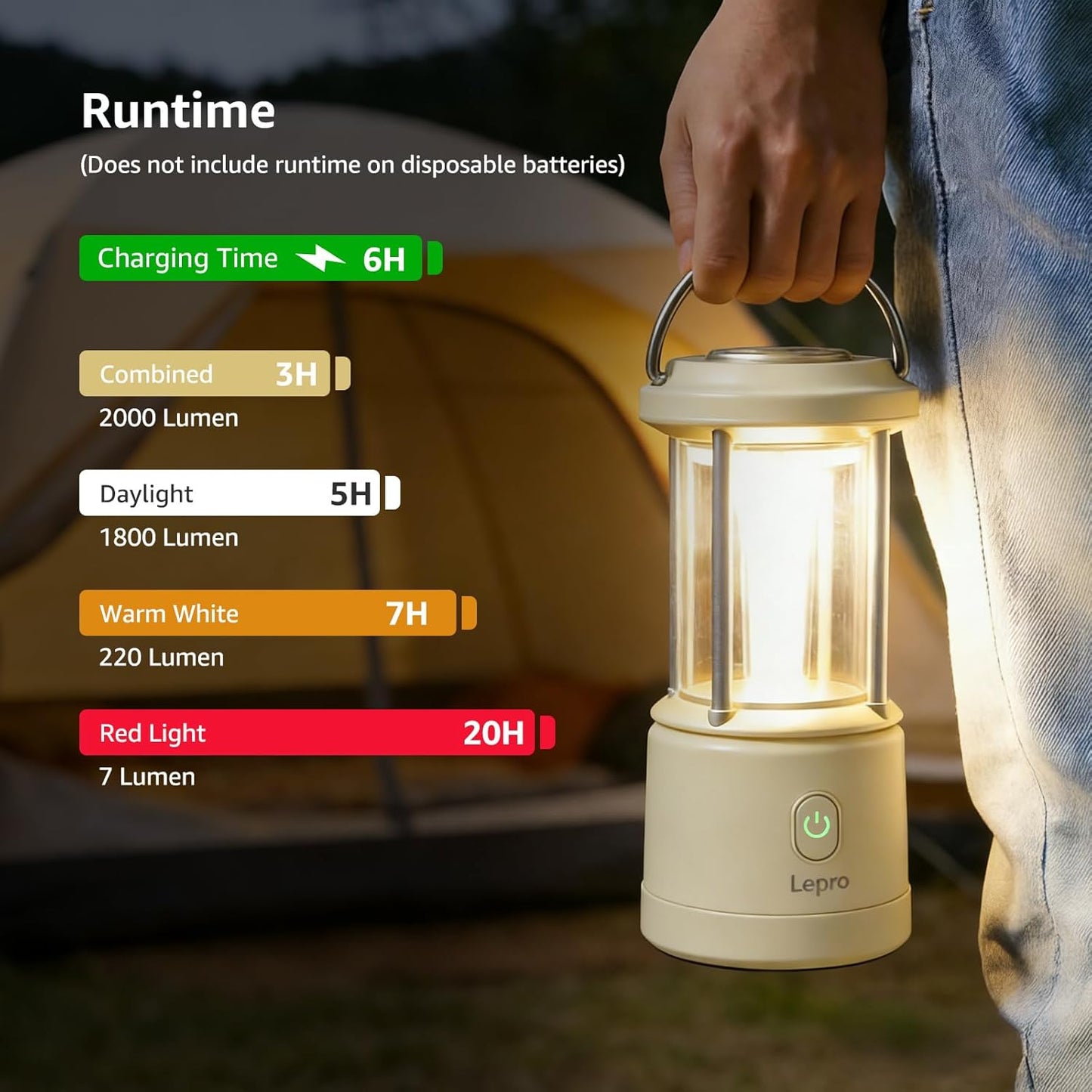 Lepro White Camping Lantern, 2000 Lumen Camping Light Reachargeable or AA Battery Powered, Dimmable 5 Modes, Warm White & Cool Light, Rechargeable Lantern for Power Cuts, Tents, Fishing, Storm, Emergency